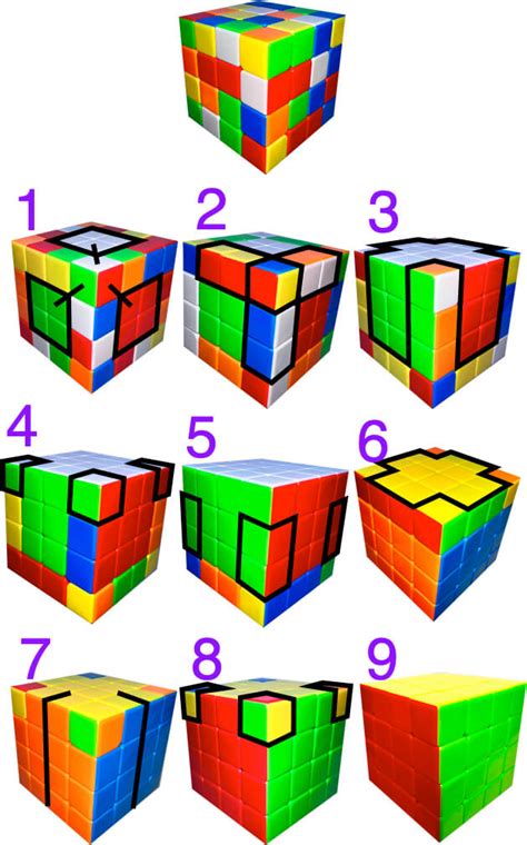 4×bet|How to solve the 4x4 Rubik's Cube .